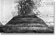 Skinner's 1819 sketch of the Roman Road across Neston House 